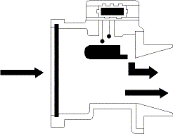 Ford Hot Wire MAF Sensor