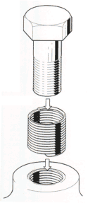 Helicoil Free Running Inserts