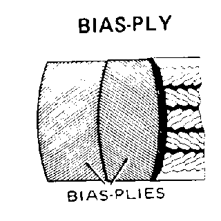 Bias ply construction